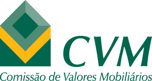 cvm