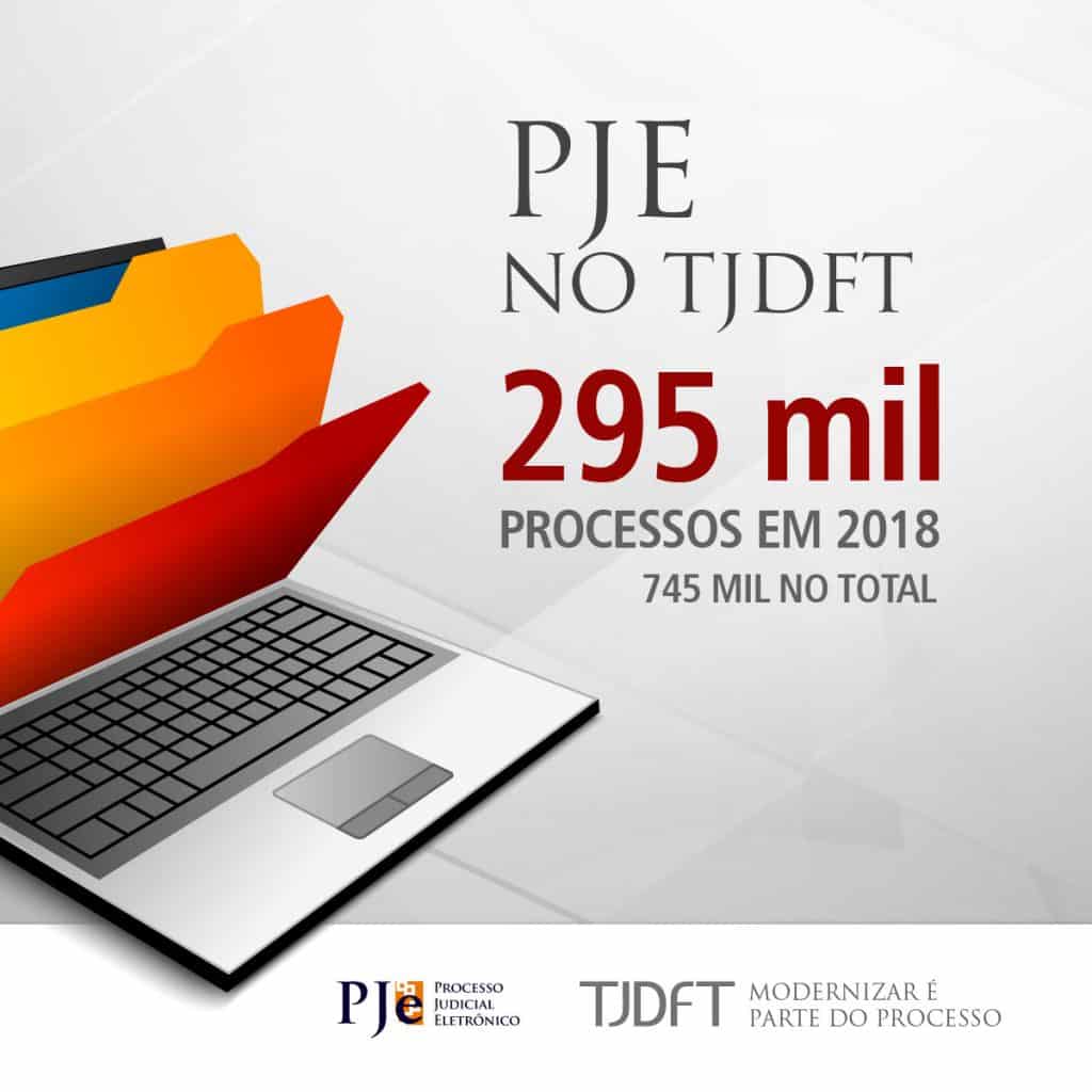 PJE - Processo Judicial Eletrônico - TJDFT