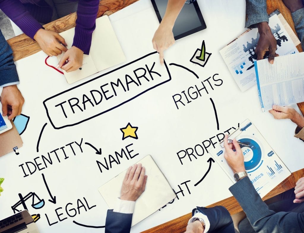 Os Benefícios do Registro da Marca para Empresas e Startups 2 | Juristas Pedido para registrar marca